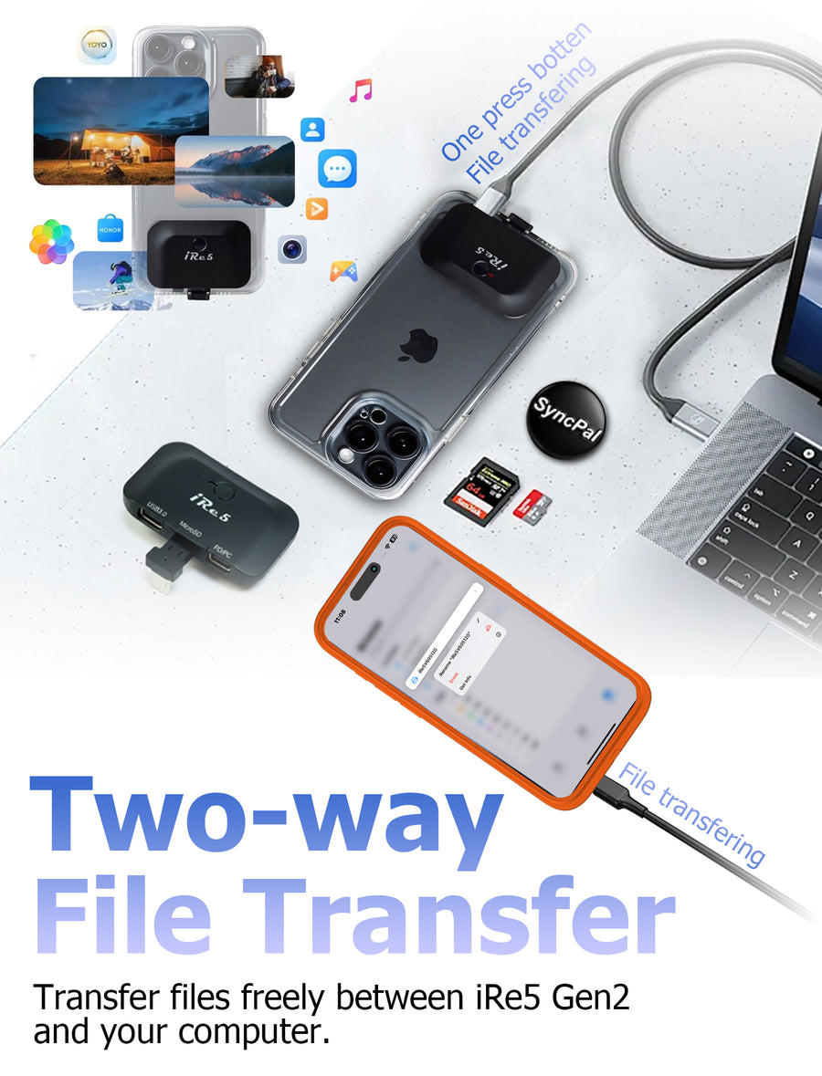 iRe5 SD and SSD support