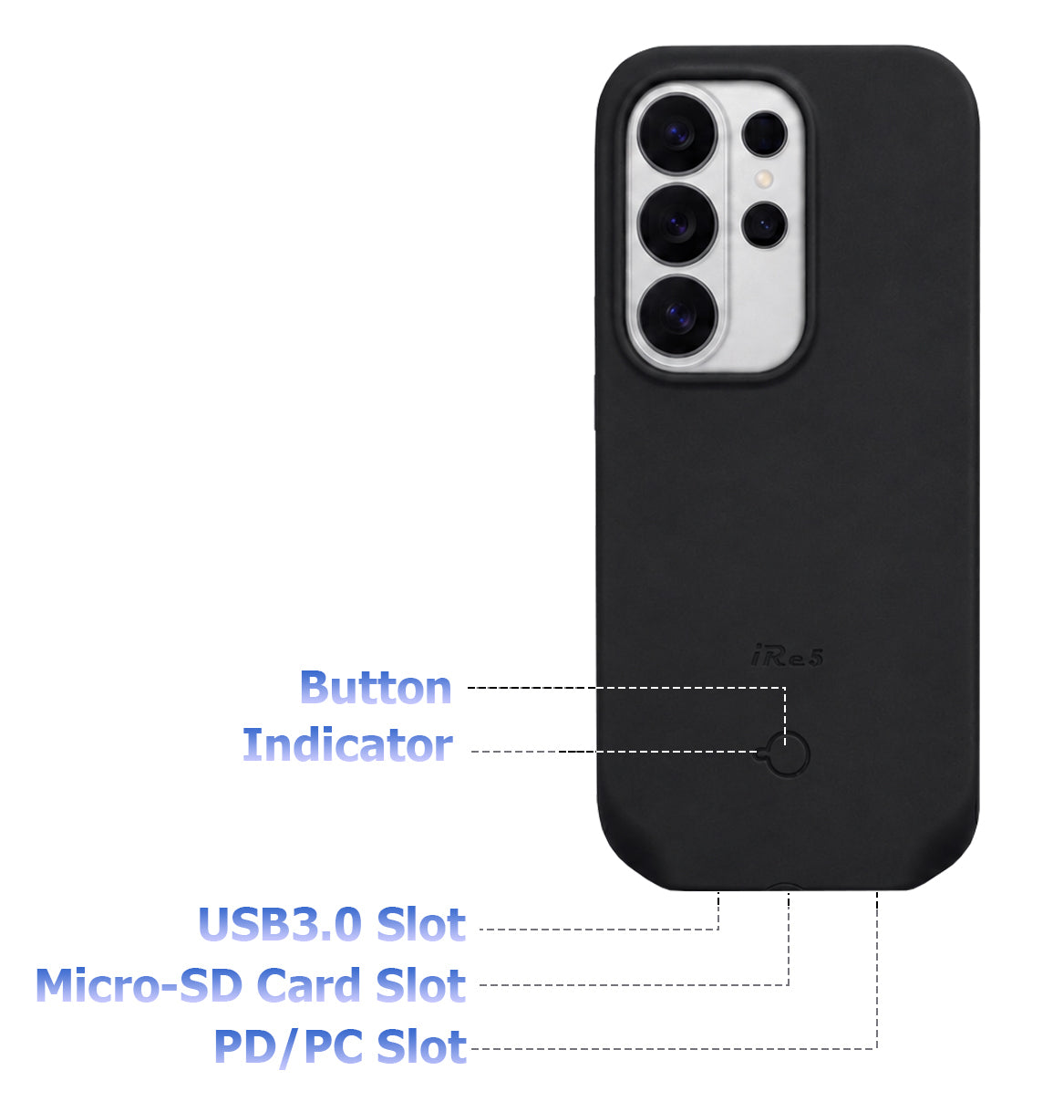 iRe5 X Module USB port functions