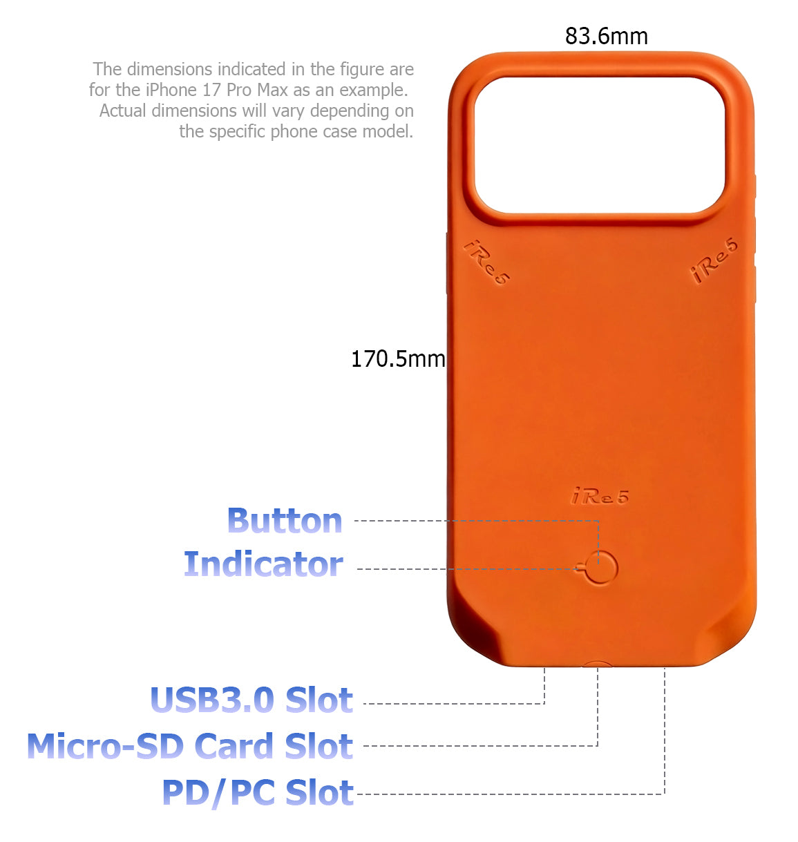 iRe5 X Module USB port functions