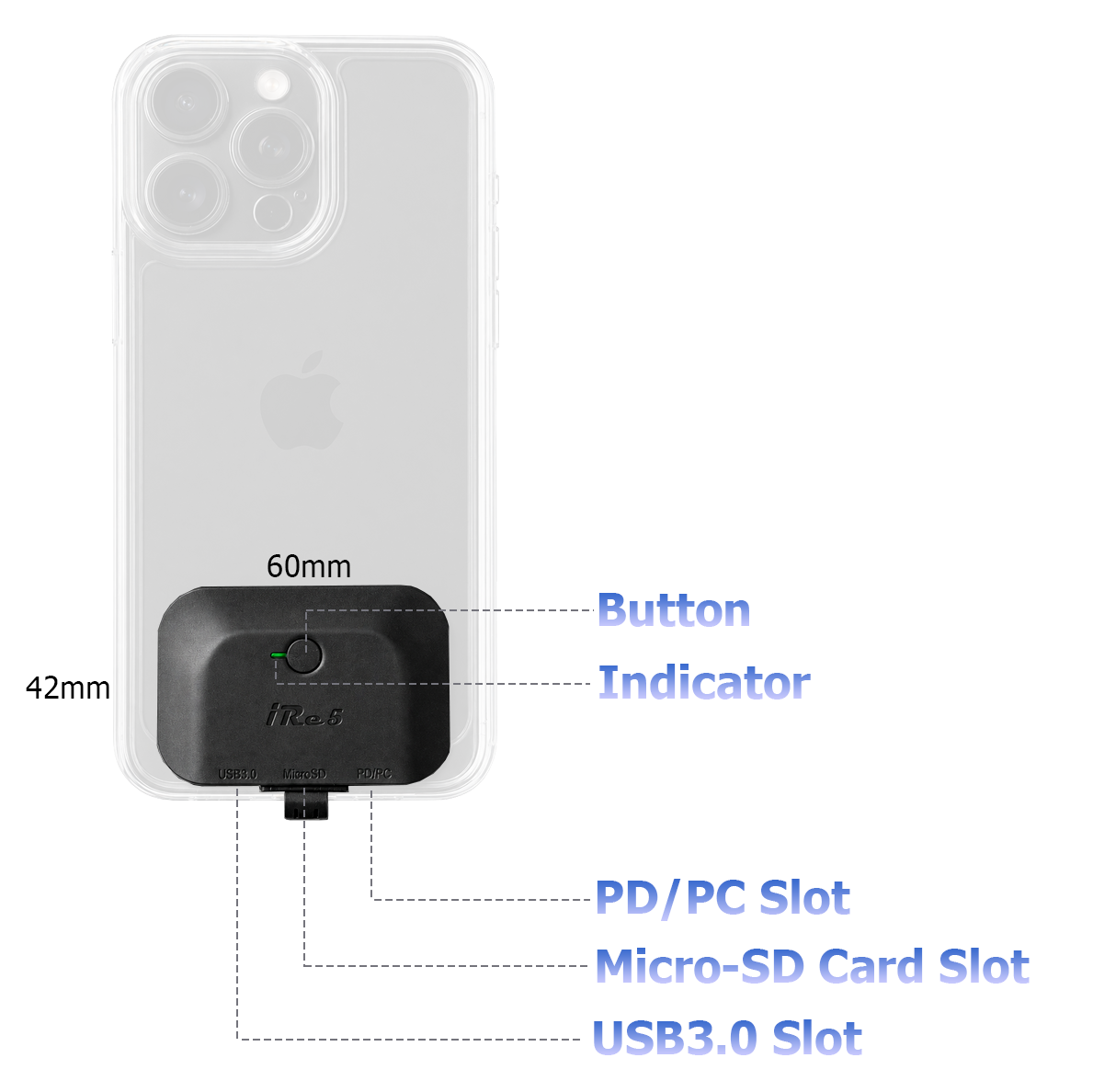 iRe5 X Module USB port functions